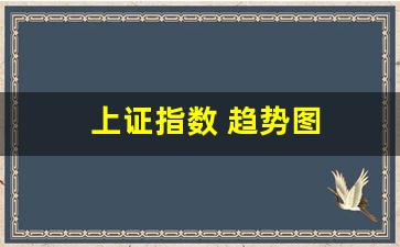 上证指数 趋势图(上证指数趋势预测)_https://www.gfdzclz.com_创业板_第1张
